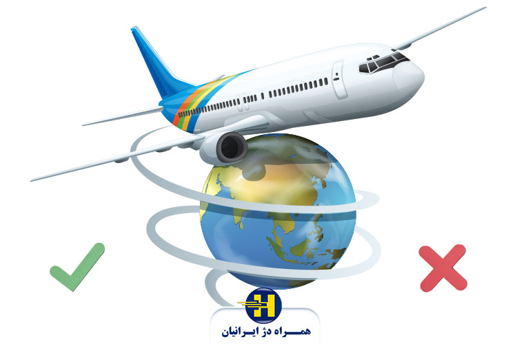 مزایا و معایب حمل و نقل هوایی